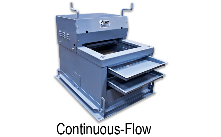 Continuous-Flow Screen