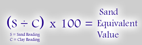 sand-equivalent-test-method-explained-and-the-process-gilson-co