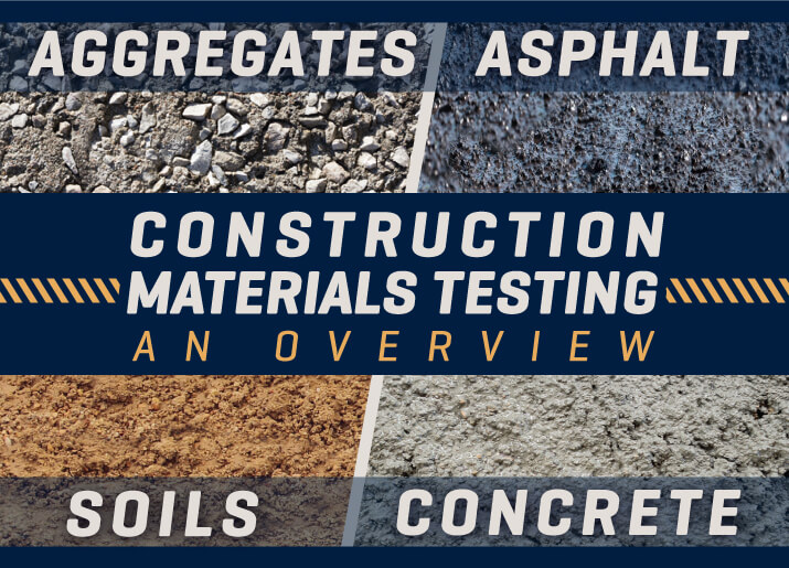 What is material testing in construction article