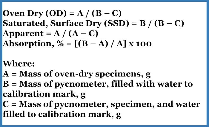 Specific Gravity of Coarse Aggregate Formula