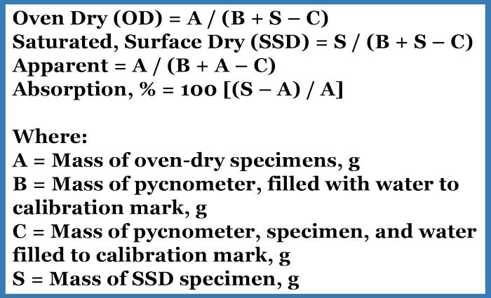 Specific Gravity of Fine Aggregate Formula