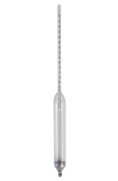 Hydrometer for Sodium Sulfate Soundness